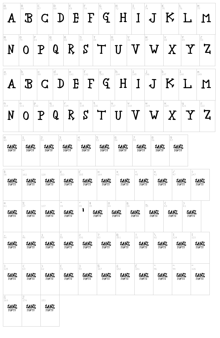 Newbie Serif font map
